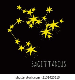 Magic Zodiac constellation, product design