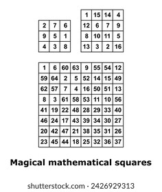 Magical mathematical squares vector illustration