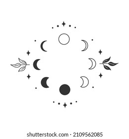 Magical moon phases with leaves. Linear drawing. Suitable for the design of cosmetics, spa treatments, massage, beauty industry, as well as for the design of postcards, posters, stationery