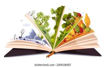 Magical story book with fairy tale. Four seasons, summer, winter, spring, autumn. Open book different off season on pages. Children and kids reading fantasy storybook about nature. Vector illustration - Shutterstock ID 2209138307