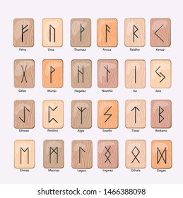 Magical wooden runes. Divination on the runes. Learn the future. Magic. Fate