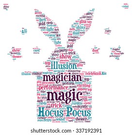 Magician Word Cloud