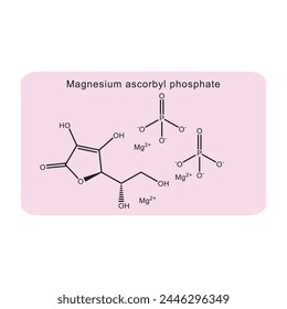 Magnesium ascorbyl phosphate skeletal structure diagram.Vitamin C derivative compound molecule scientific illustration on pink background.