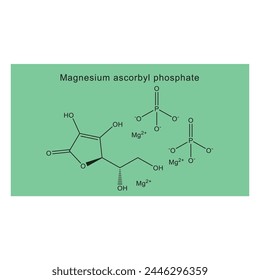 Magnesium ascorbyl phosphate skeletal structure diagram.Vitamin C derivative compound molecule scientific illustration on green background.