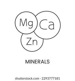 Magnesium, calcium and zinc line icon in vector, minerals illustration.