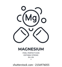 Magnesium capsule editable stroke outline icon isolated on white background flat vector illustration. Pixel perfect. 64 x 64.