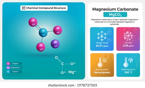 Magnesium Carbonate Properties and Chemical Compound Structure