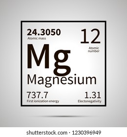 Magnesium chemical element with first ionization energy, atomic mass and electronegativity values ,simple black icon with shadow on gray