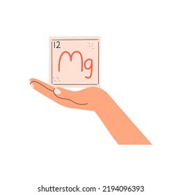 Magnesium chemical element and human hand. Magnesium deficiency concept. Flat icon, vector illustration