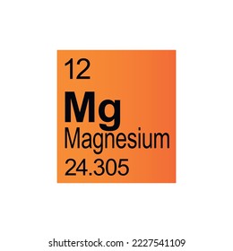 Magnesium chemical element of Mendeleev Periodic Table on orange background. Colorful vector illustration - shows number, symbol, name and atomic weight. 
