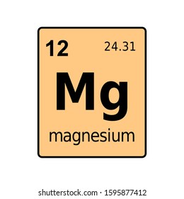 Magnesium chemical element of periodic table. Sign with atomic number.