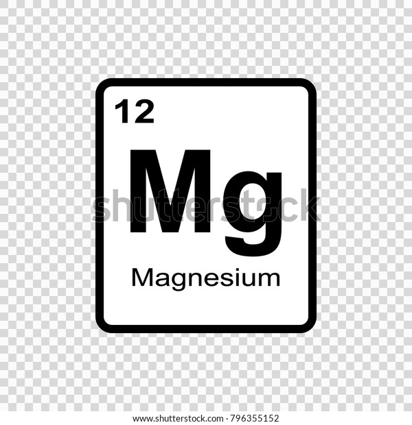 Atomic number of mg 24