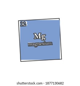 Magnesium chemical element vector icon on cartoon style on white isolated background.