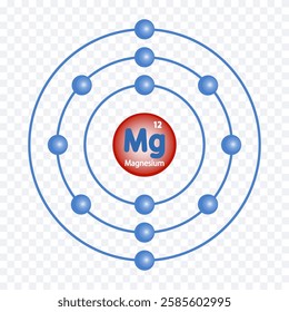 Magnesium. Chemical and physical properties of the atom, micro- and macroelements.