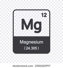 Magnesium. Chemical and physical properties of the atom, micro- and macroelements.