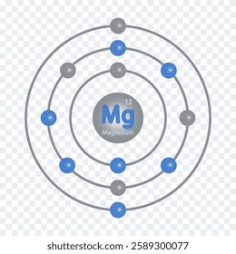 Magnesium. Chemicals micro and macroelements. Microelements necessary for humans. Vector illustration.