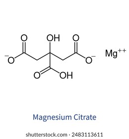 magnesium citrate molecule, magnezyum sitrat vector