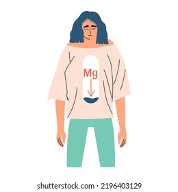 Magnesium deficiency concept. A woman suffers from a lack of a mineral in her body. Flat style illustration