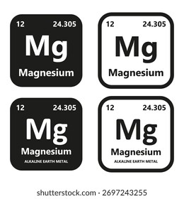 Símbolo de elemento de magnesio con número atómico, masa atómica y bloque de grupo químico