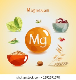 Magnesium in food. Natural organic foods high in magnesium. Healthy nutrition as the basis of a healthy lifestyle.