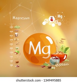 Magnesium. Foods with the highest magnesium content. The effect of magnesium on the human body. Basics of healthy eating