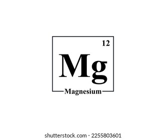 Magnesium icon vector. 12 Mg Magnesium
