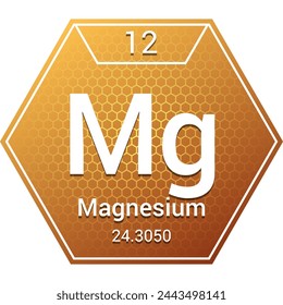 Magnesium (Mg) (012) Alkaline Earth Metal - Fundamental Chemical Element, Periodic Table in Chemistry Symbol, Name, Atomic Mass, Number, Chemistry Hexagon Logo Icon Design, White Background