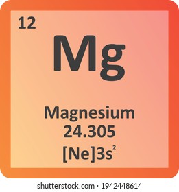 Magnesium Mg Alkaline earth metal Chemical Element vector illustration diagram, with atomic number, mass and electron configuration. Simple flat gradient design for education, lab, science class.

