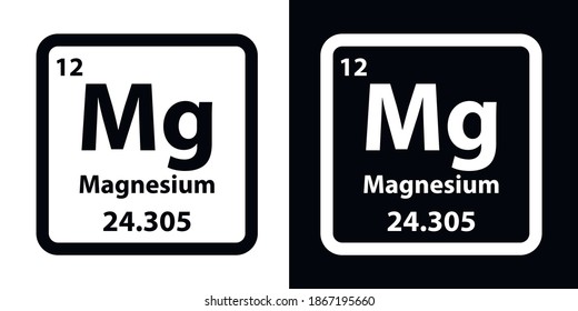 Magnesium	Mg chemical element icon. The chemical element of the periodic table. Sign with atomic number. 