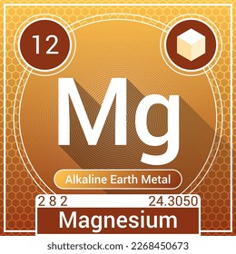 Magnesium (Mg) Element - Alkaline Earth Metal - Periodic Table, Chemical Symbol, Name, Atomic Weight, Atomic Number, Electron Shells, Classification, Phase at STP - Chemistry Logo Icon Design