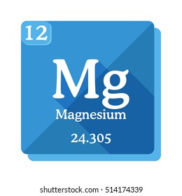 Magnesium (Mg) - element of the periodic table. Vector illustration in flat style with modern long shadow.