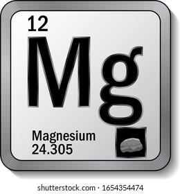 Magnesium oder Mg periodisches Tischelement Symbol auf silbernem Metall-Button Vektorillustration Illustration. 3D-Aufkleber mit weichem Schatten für chemische Produktetiketten oder digitale Web-Seite-Grafikdesign-Elemente.