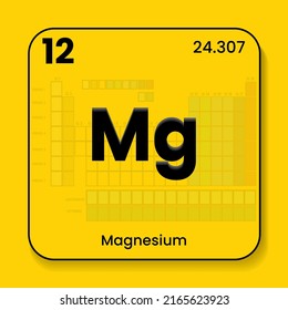 Magnesium Mg Periodic Table Elements Name Stock Vector (Royalty Free ...