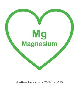 Magnesium Mg symbol inside of a green heart isolated on white background, vector illustration icon flat outline design. Healt care concept sign. Magnesium supplement b6 vitamin food Mg potassium.