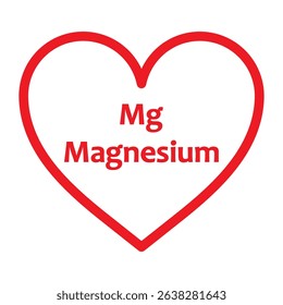 Magnesium Mg symbol inside of a red heart isolated on white background, vector illustration icon flat outline design. Healt care concept sign. Magnesium supplement b6 vitamin food Mg potassium.