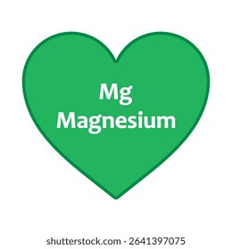 Magnesium Mg text symbol inside of a green heart isolated on white background, vector illustration icon flat design. Healt care concept sign. Magnesium supplement b6 vitamin food Mg potassium. EPS 10