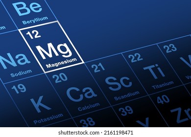Magnesium on periodic table of the elements. Alkaline earth metal with symbol Mg and atomic number 12. Eleventh most abundant element in the human body and essential to all cells and some 300 enzymes.