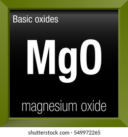 magnesium oxide chemical formula inside a Green square frame with black background