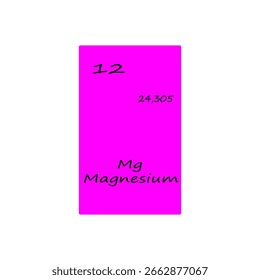 Magnesium periodic element. Number 12 symbol. Bright magenta card. Vector science illustration.