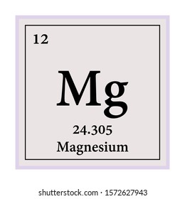 Magnesium Periodic Table Elements Vector Illustration Stock Vector ...