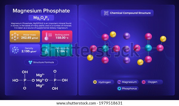 Magnesium Phosphate Properties Chemical Compound Structure Stock Vector ...