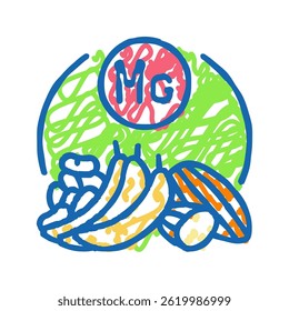magnesium rich food osteoporosis doodle icon sketch vector. magnesium rich food osteoporosis sign. isolated symbol illustration