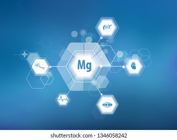 Magnesium. Scientific research. Trace Elements . Abstract Composition