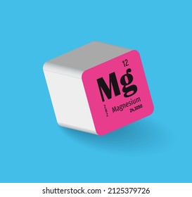 Magnesio. Serie Elementos químicos. Sustancias necesarias para la salud humana. Elementos micro y macro, nutrientes. Elemento químico con valencia, masa atómica y número ordinal en la tabla periódica. 