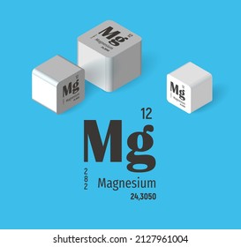 Magnesium. Series Chemical elements. Substances necessary for human health. Micro and macro elements, nutrients. Chemical element with valency, atomic mass and ordinal number in the periodic table. 