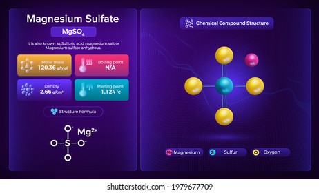 Magnesium Sulfate Properties and Chemical Compound Structure