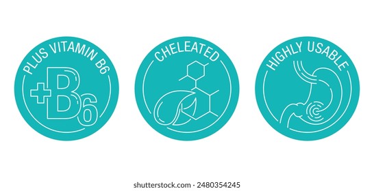 Magnesium supplement circular icons set - Highly Usable, Cheleated, Plus Vitamin D6. In bold line
