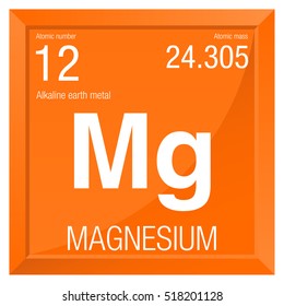 Magnesium symbol. Element number 12 of the Periodic Table of the Elements - Chemistry - Square frame with orange background