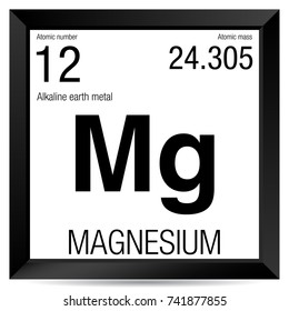 Magnesium symbol. Element number 12 of the Periodic Table of the Elements - Chemistry - Black square frame with white background
