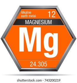 Magnesium symbol in the form of a hexagon with a metallic frame. Element number 12 of the Periodic Table of the Elements - Chemistry